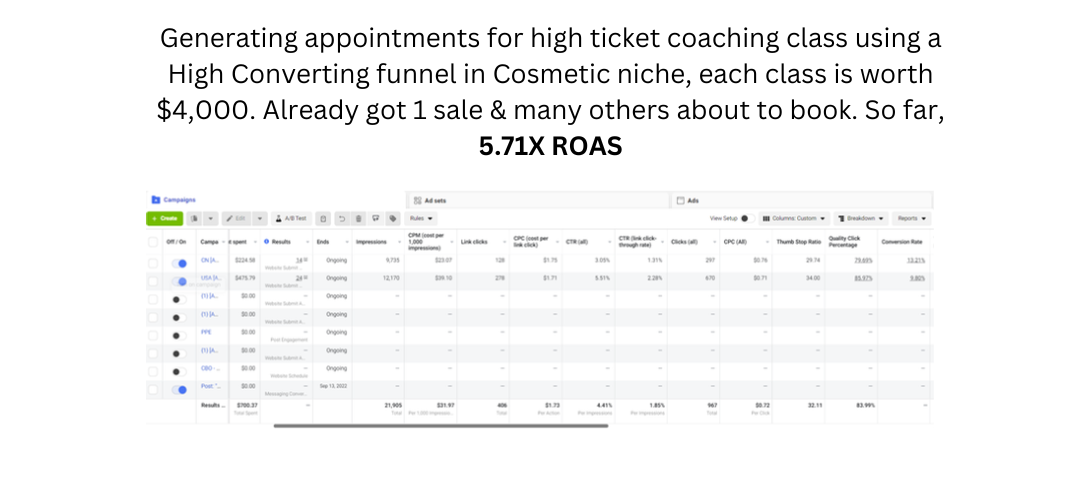 High ticket coaching results